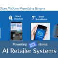 Bild: AI Retailer Systems