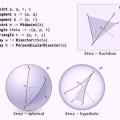 Darstellungsarten mathematischer Formeln dank "Penrose" (Grafik: cmu.edu)