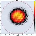 Farbskala zeigt, wie viel Licht Quantenpunkte auf dem Wafer generieren (Bild: N. Bart, M. Schmidt)