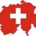 Die Schweiz kann von generativer KI stark profitieren (Symbolbild: Pixabay/GDJ) 